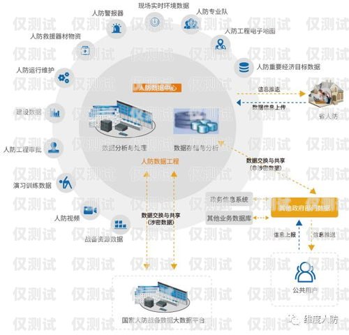 專業外呼系統頭像圖文，提升溝通效果的關鍵元素專業外呼線路