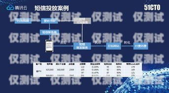 外呼系統(tǒng)，合法與合規(guī)的邊界外呼系統(tǒng)違法嘛