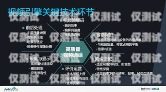 武漢外呼系統電話營銷運營商的探索與發展武漢外呼外包公司