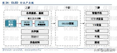 濮陽外呼系統(tǒng)線路的優(yōu)勢與應(yīng)用濮陽外呼系統(tǒng)線路設(shè)計(jì)招聘