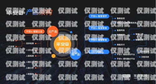 無錫 ai 外呼系統價格無錫ai外呼系統價格多少