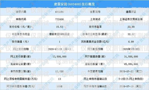 青海語音外呼系統(tǒng)價格解析及選擇建議青海語音外呼系統(tǒng)價格查詢