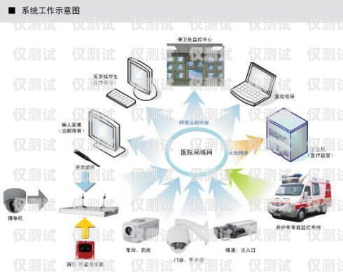智能外呼系統維修費用的全面解析智能外呼系統維修費用多少