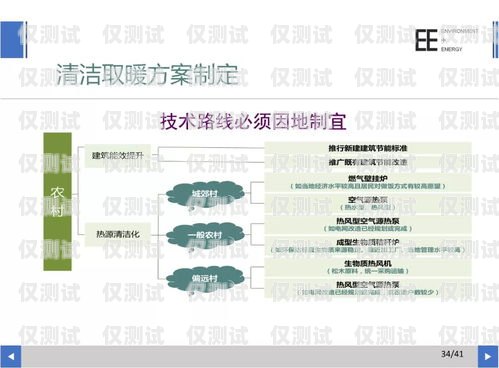 天津外呼系統服務商，提升企業溝通效率的關鍵選擇天津外呼團隊