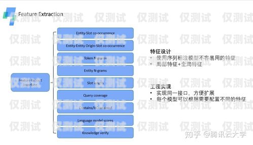 吉林教育智能外呼系統(tǒng)價(jià)格