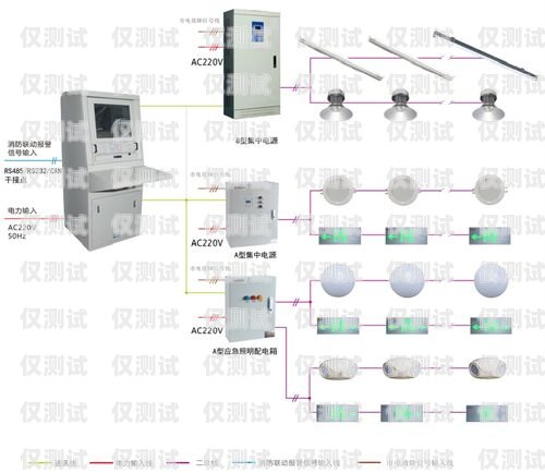 嘉興智能電話外呼系統(tǒng)價(jià)格解析嘉興智能電話外呼系統(tǒng)價(jià)格表