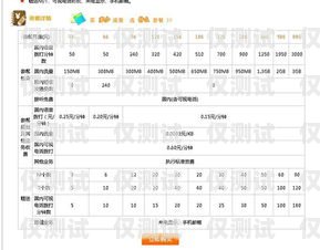 三五電銷卡購買平臺官網(wǎng)查詢系統(tǒng)，便捷、安全、透明的電銷卡購買新選擇三五電銷卡購買平臺官網(wǎng)查詢系統(tǒng)