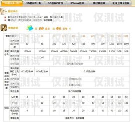 三五電銷卡購買平臺官網(wǎng)查詢系統(tǒng)，便捷、安全、透明的電銷卡購買新選擇三五電銷卡購買平臺官網(wǎng)查詢系統(tǒng)