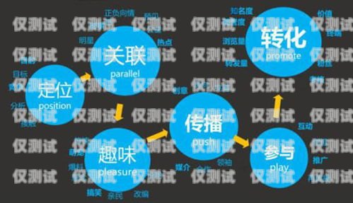 長(zhǎng)三角營(yíng)銷(xiāo)外呼系統(tǒng)代理品牌，助力企業(yè)提升銷(xiāo)售業(yè)績(jī)的利器長(zhǎng)三角營(yíng)銷(xiāo)外呼系統(tǒng)代理品牌有哪些