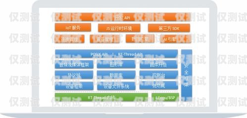 山西外呼電話系統(tǒng)收費，如何選擇最合適的方案山西外呼公司