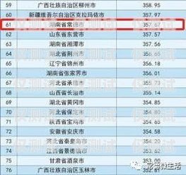 常德外呼系統品牌推薦與比較外呼系統一般多少錢