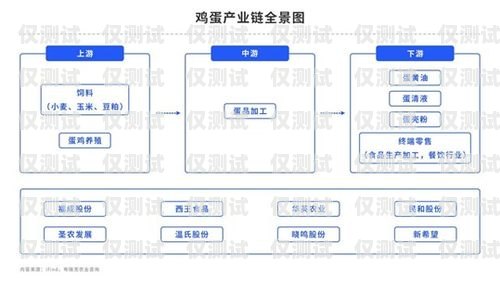 北京人工外呼系統價格，影響因素與選擇建議北京人工外呼系統價格表