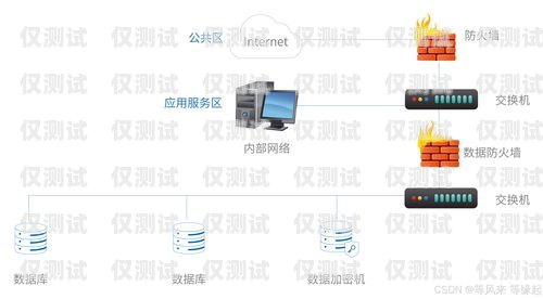 云外呼系統(tǒng)公司哪家好？云外呼系統(tǒng)多少錢