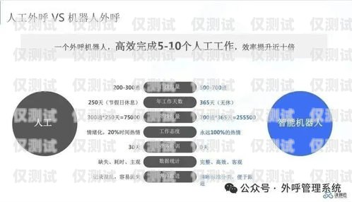 天津外呼系統(tǒng)平臺合作，開啟高效溝通與業(yè)務(wù)增長的新篇章天津外呼團(tuán)隊