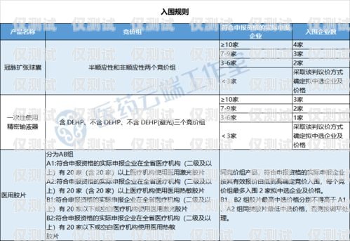 湖北防封電銷卡購(gòu)買指南湖北防封電銷卡購(gòu)買地點(diǎn)