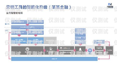 金壇代理外呼系統(tǒng)，提升銷售與客戶服務的利器外呼系統(tǒng)代理加盟