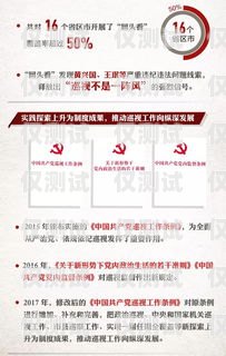揭秘防封電銷卡，保障電銷業(yè)務(wù)的利器防封電銷卡是什么意思啊