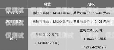 揭秘豆卡電銷卡，合法與風(fēng)險(xiǎn)并存的銷售工具豆卡是什么手機(jī)卡