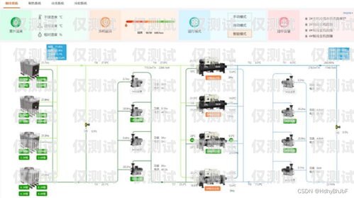 電銷外呼系統扣費，如何避免不必要的費用？電銷外呼系統違法嗎