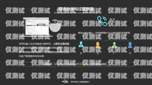 語音電話機器人，提升客戶服務的新利器語音電話機器人怎么樣設置