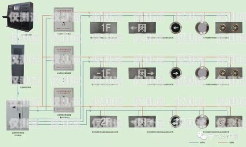 臨沂外呼系統電銷價格的全面解析電銷外呼系統多少錢一個月