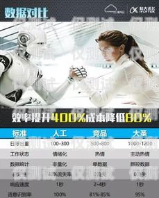 探索訊飛 AI 電話機器人的創(chuàng)新與應用訊飛ai電話機器人怎么用