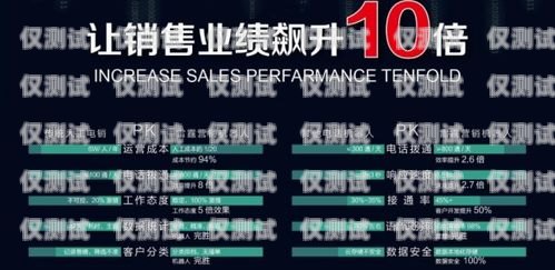 安徽電銷機(jī)器人廠商名單及特點安徽電銷機(jī)器人廠商名單公示