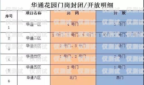 蘇州電銷防封卡，價格與解決方案蘇州電銷防封卡多少錢一個月啊