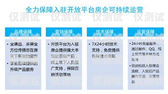 屯昌縣電銷卡——助力企業(yè)銷售的利器屯昌縣電銷卡在哪里辦