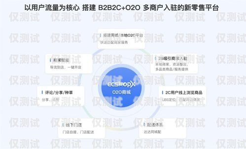 廣西電商外呼系統(tǒng)招商——助力企業(yè)數字化轉型廣西外呼軟件