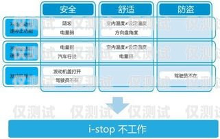 石家莊外呼系統中心，提升客戶體驗與業務效率的關鍵石家莊外呼電話公司