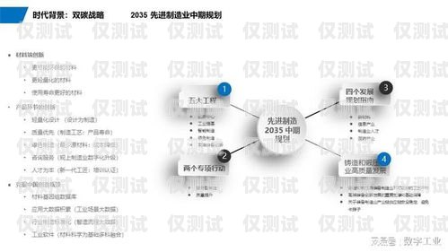 龍巖外呼系統(tǒng)公司，助力企業(yè)提升銷售與客戶服務(wù)的創(chuàng)新力量