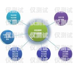 呼和浩特自動外呼系統中心，提升客戶服務與營銷效果的利器呼和浩特自動化公司