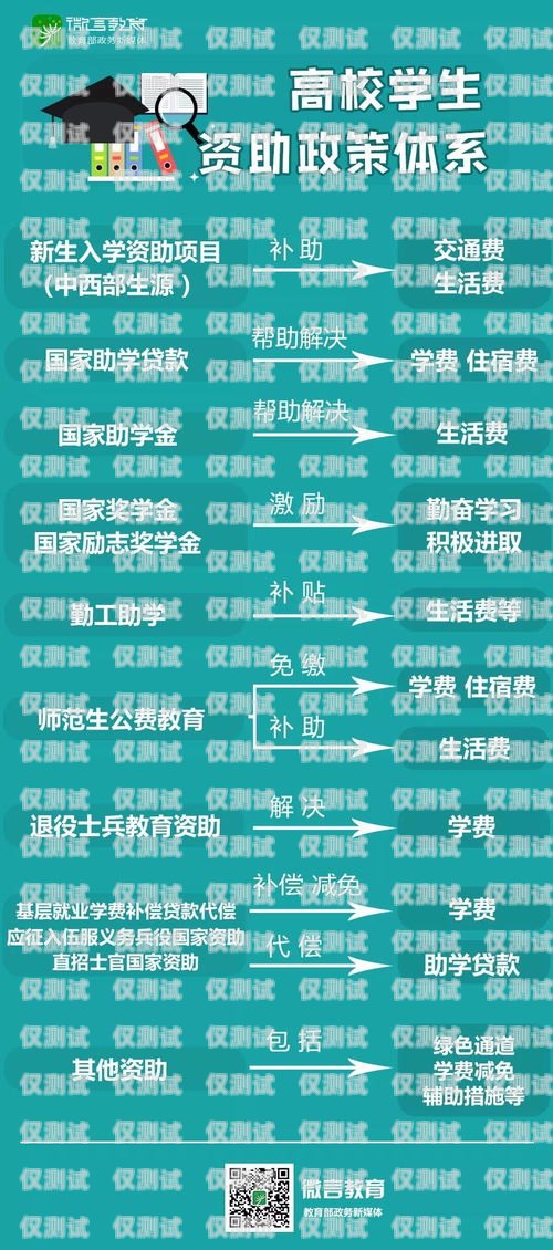 無(wú)錫外呼系統(tǒng)卡辦理指南無(wú)錫外服電話號(hào)碼查詢(xún)