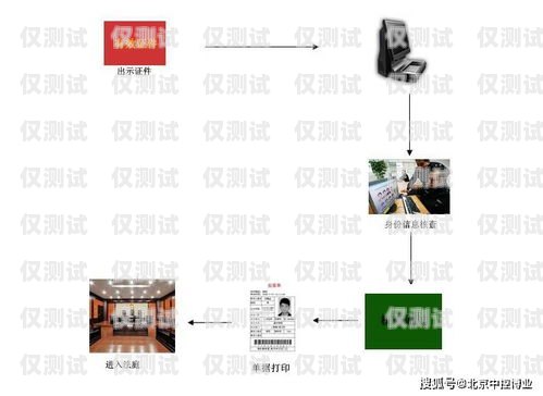 福建自動外呼系統，提升效率的智能解決方案自動外呼軟件效果怎么樣?