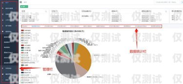 外呼系統(tǒng)與北緯電銷卡，提升銷售效率的利器外呼卡線線路系統(tǒng)