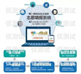 外呼系統(tǒng)與北緯電銷卡，提升銷售效率的利器外呼卡線線路系統(tǒng)