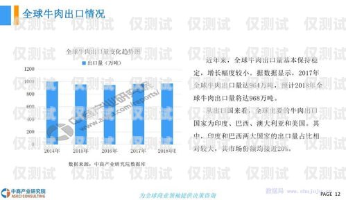 電銷卡，市場現狀與未來趨勢電銷卡現在還能做嗎