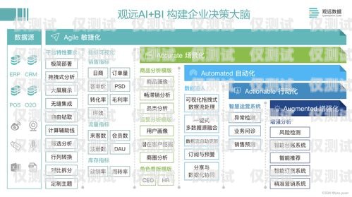 南昌智能外呼系統代理商，提升銷售效率的最佳選擇南昌外呼系統加盟