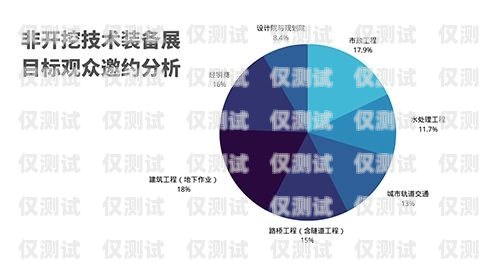 眉山 ai 外呼營銷系統，助力企業高效拓展市場眉山ai外呼營銷系統招聘