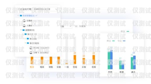 贛州智能外呼系統排名，提升銷售與服務的關鍵贛州智能科技有限公司