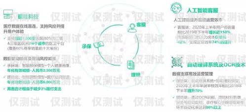 贛州智能外呼系統排名，提升銷售與服務的關鍵贛州智能科技有限公司