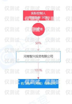 中牟外呼回撥系統哪家好？全面解析與比較鄭州電話外呼系統