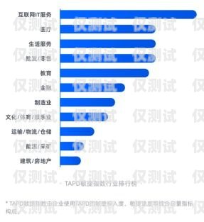 天量數(shù)據(jù)電銷卡，助力企業(yè)高效拓展業(yè)務的利器天量數(shù)據(jù)電銷卡是真的嗎