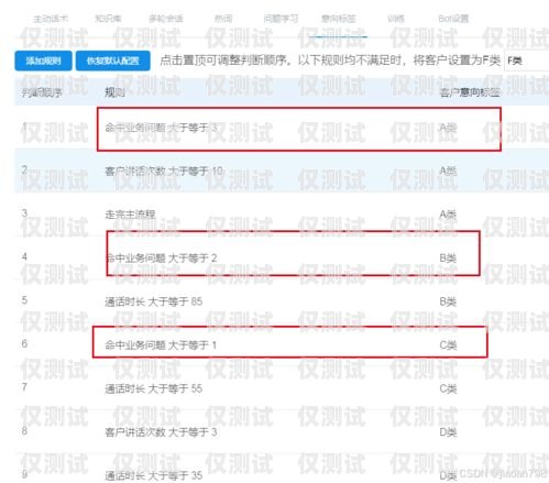 常州電銷外呼系統軟件，提升銷售效率的利器電銷外呼系統多少錢一個月