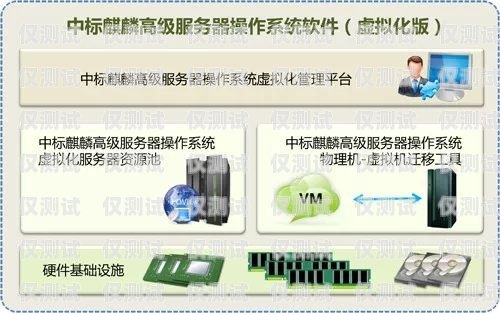 揭陽外呼系統，提升銷售與客戶服務的利器汕頭外呼系統效果