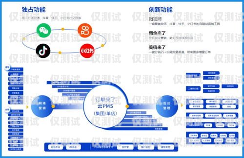 南京客服外呼系統哪個好？南京外呼公司