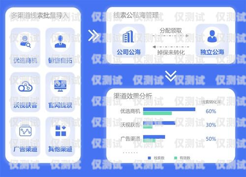 佛山 CRM 外呼系統(tǒng)價(jià)格解析佛山crm外呼系統(tǒng)一般多少錢一個(gè)