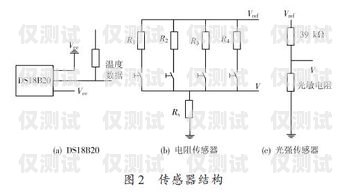 阜陽公司外呼系統(tǒng)費用，如何選擇適合的系統(tǒng)并控制成本？外呼系統(tǒng)多少錢