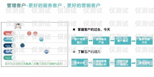 廣東電話外呼系統(tǒng)公司，助力企業(yè)提升銷售與客戶服務(wù)的創(chuàng)新力量廣州電話外呼